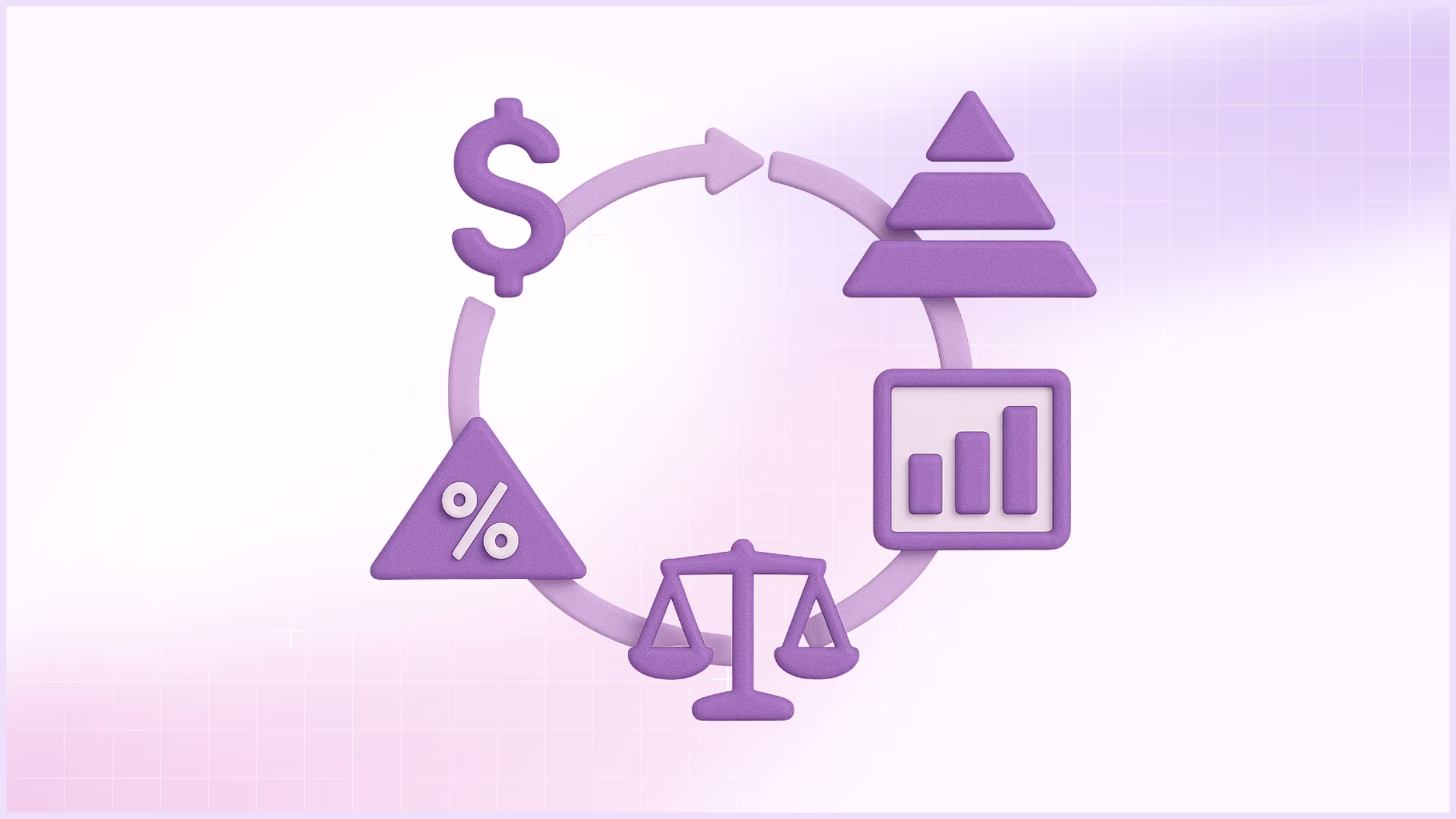 Sales commission structure, plans, and best practices