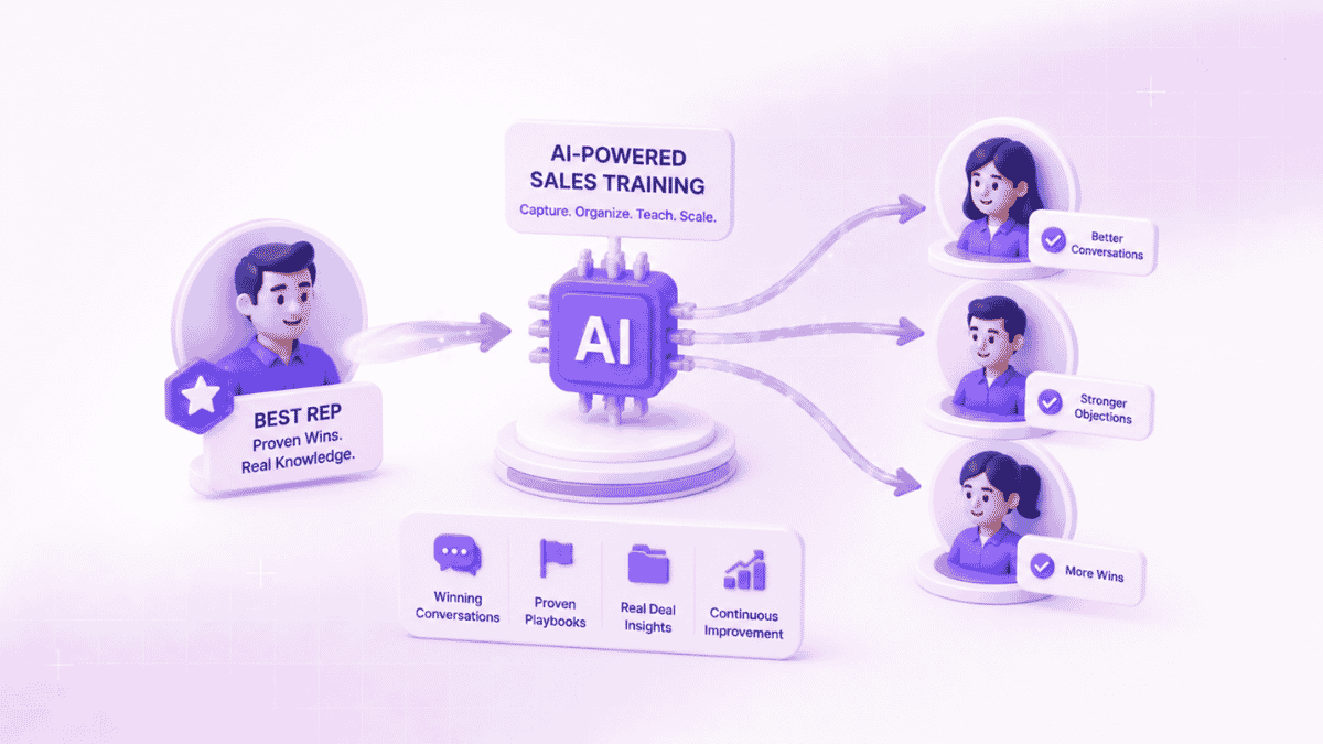 AI-powered sales training: Scale the best rep's knowledge