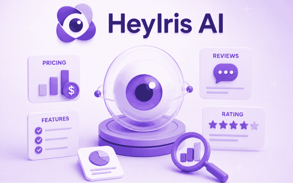 HeyIris AI (Iris) breakdown: Pricing, features, reviews, and rating