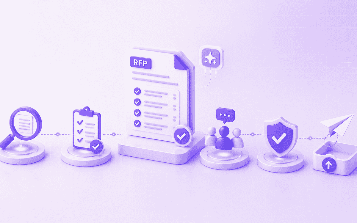 RFP review: How to build a structured quality review process before submission