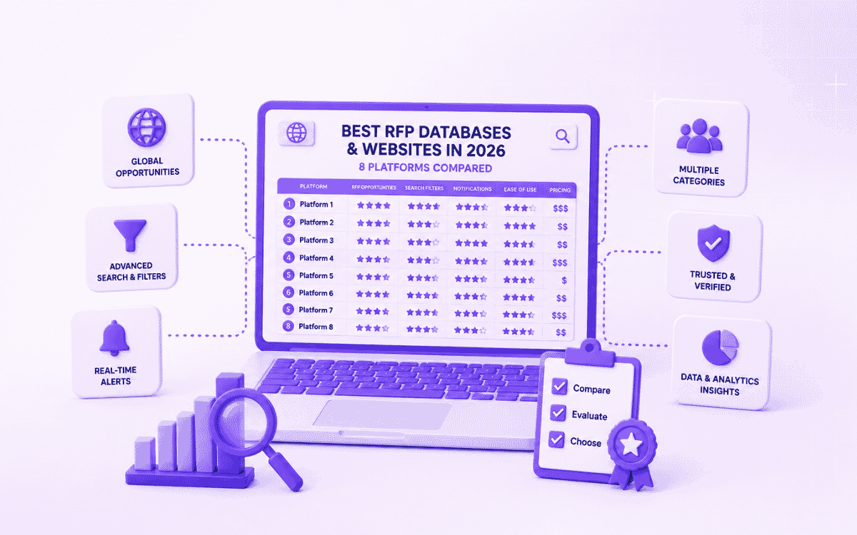 Best RFP databases & websites in 2026: 8 platforms compared