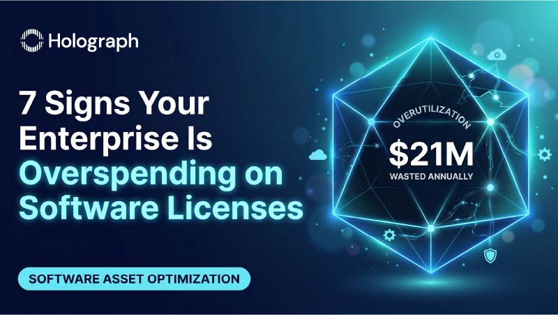 Geometric illustration showing $21 million enterprise software license waste and seven warning signs of overspending on subscriptions.