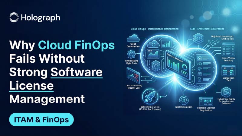 Diagram showing Cloud FinOps infrastructure optimization and software license management entitlement governance as complementary enterprise cost disciplines.