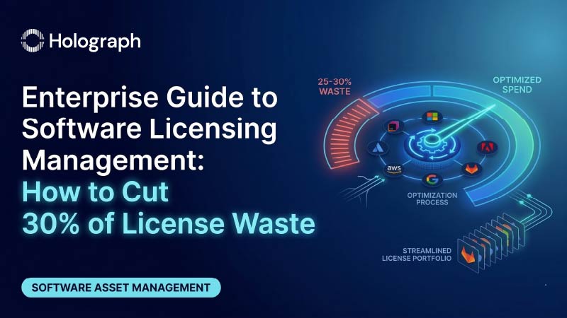 Enterprise software licensing management guide cover illustrating how to cut 30 percent license waste across multi-vendor software portfolios.