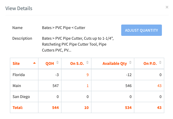quantity on hand viewer in handifox online