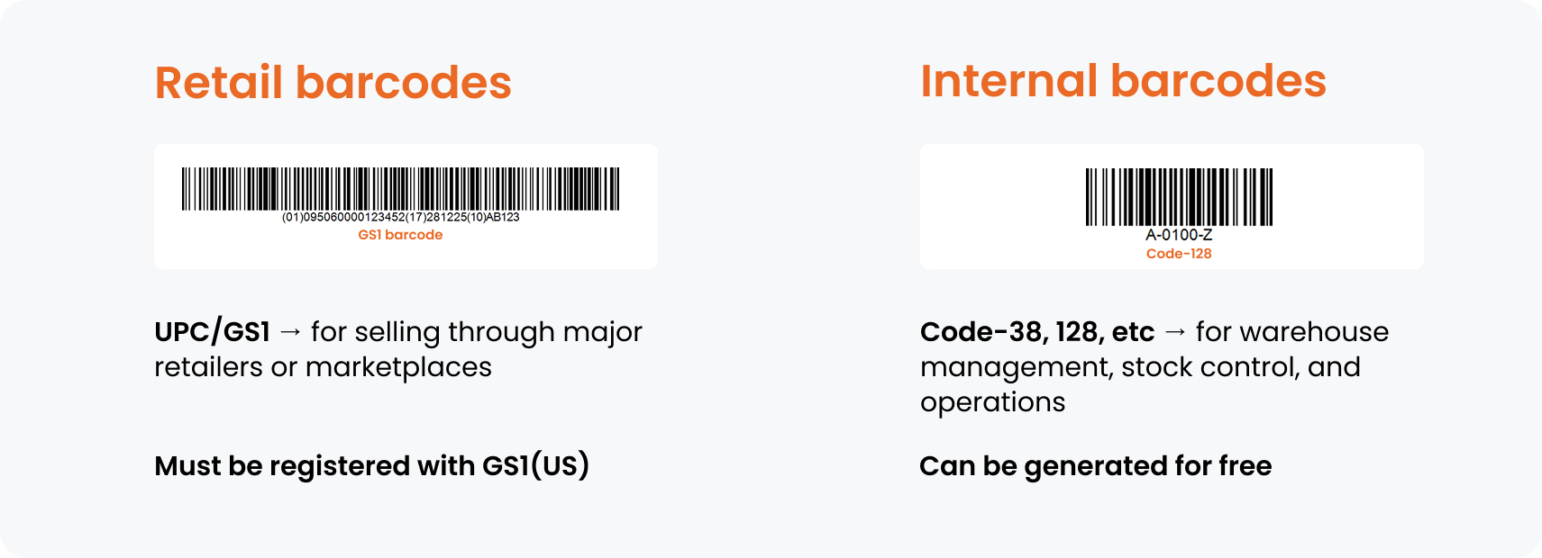 difference between retail barcodes and internal barcodes