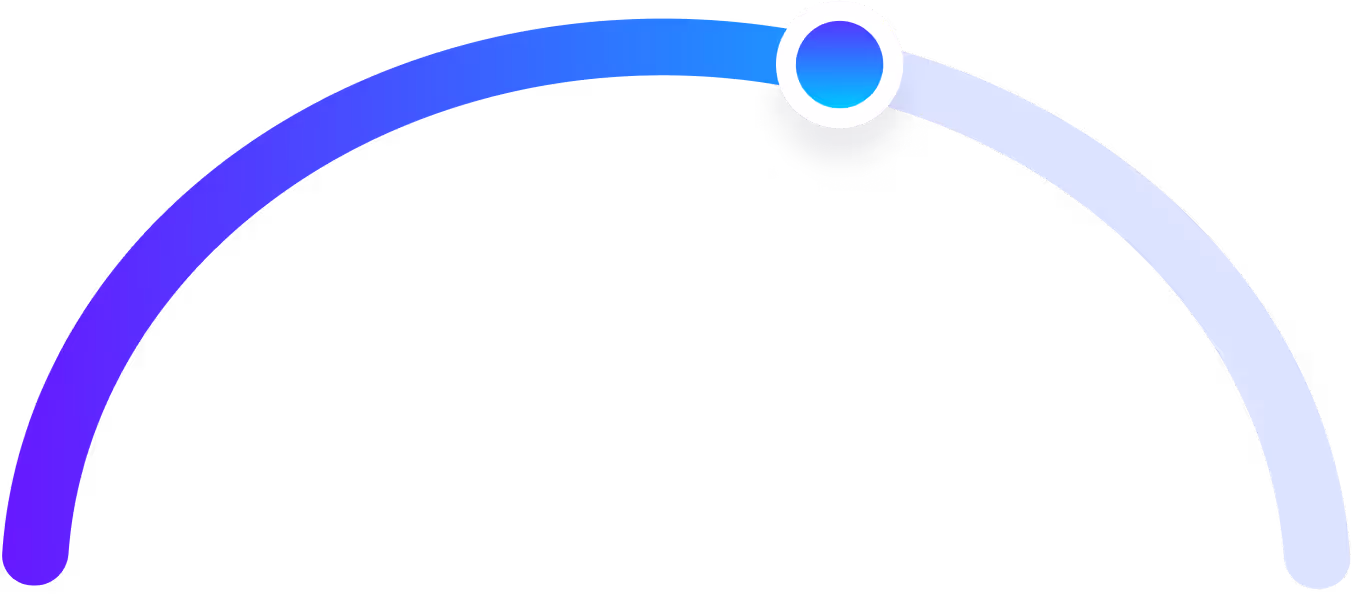 see beyond the constrained data set