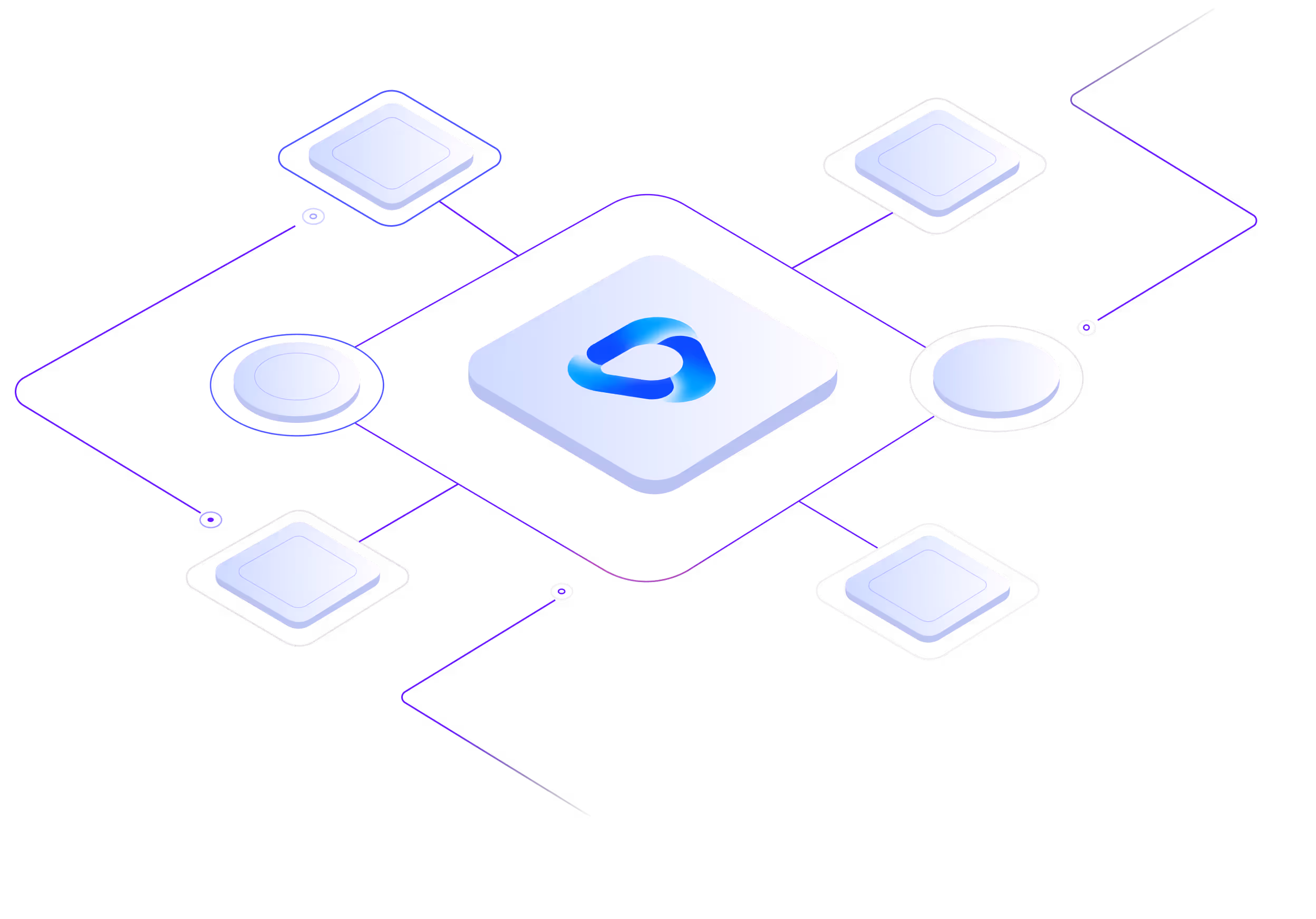 API Gateway -  route planners