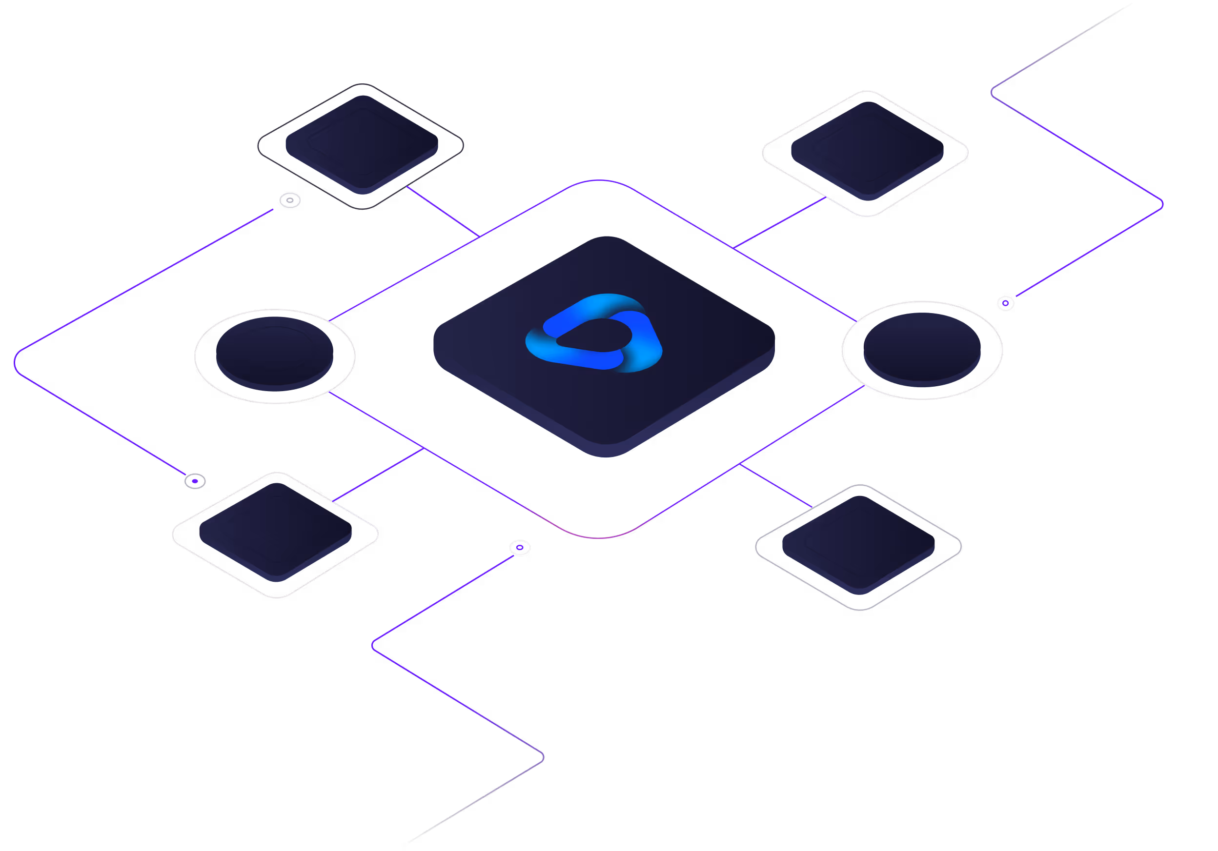 API Gateway visual - route planners