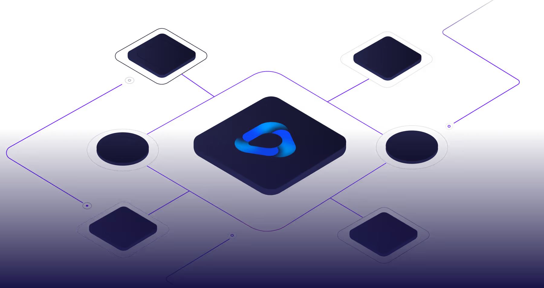API Gateway visual - route planners