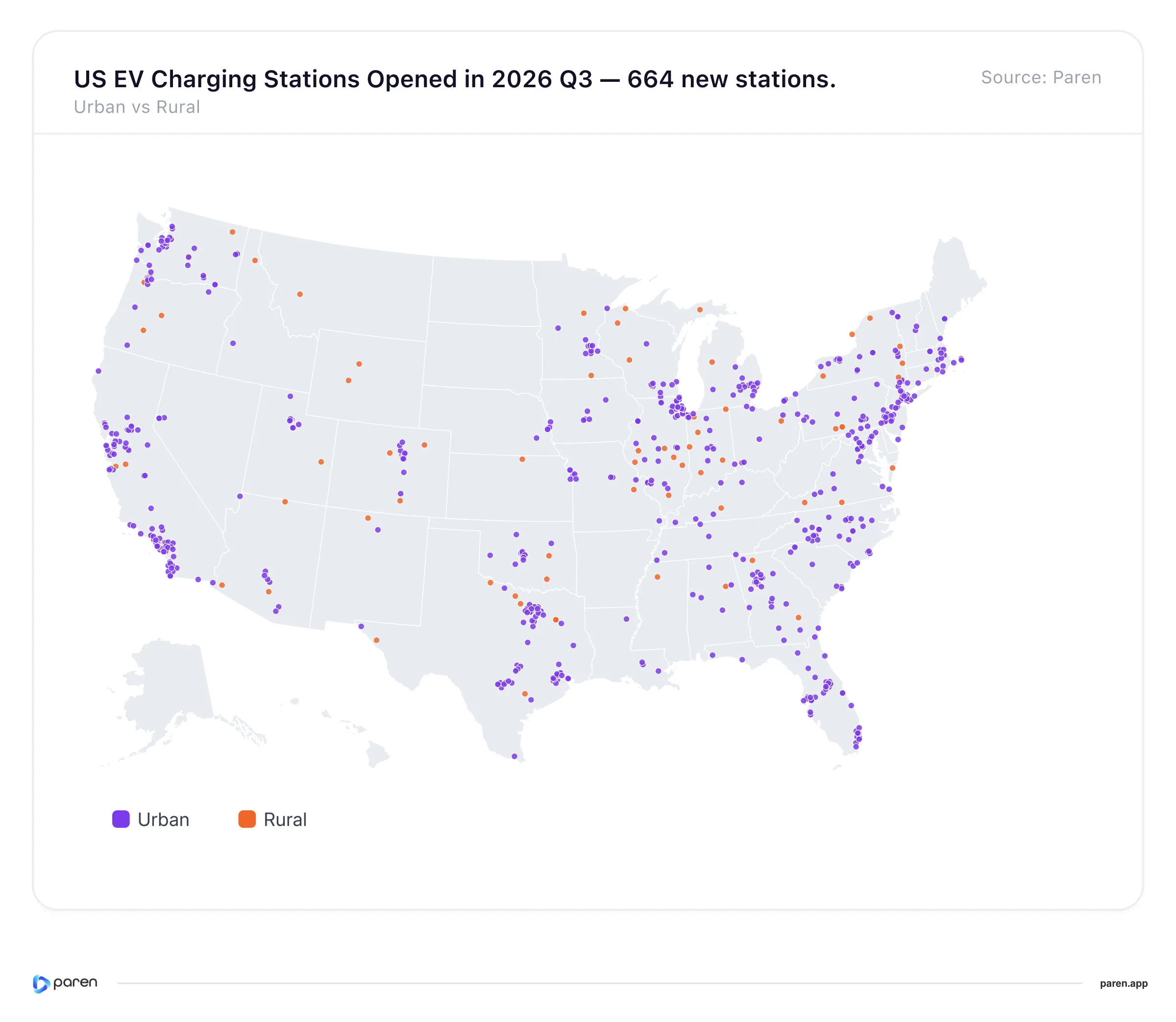 U.S. map showing the locations of public DC fast charging stations opened in Q3 2026, distinguished by urban and rural locations.