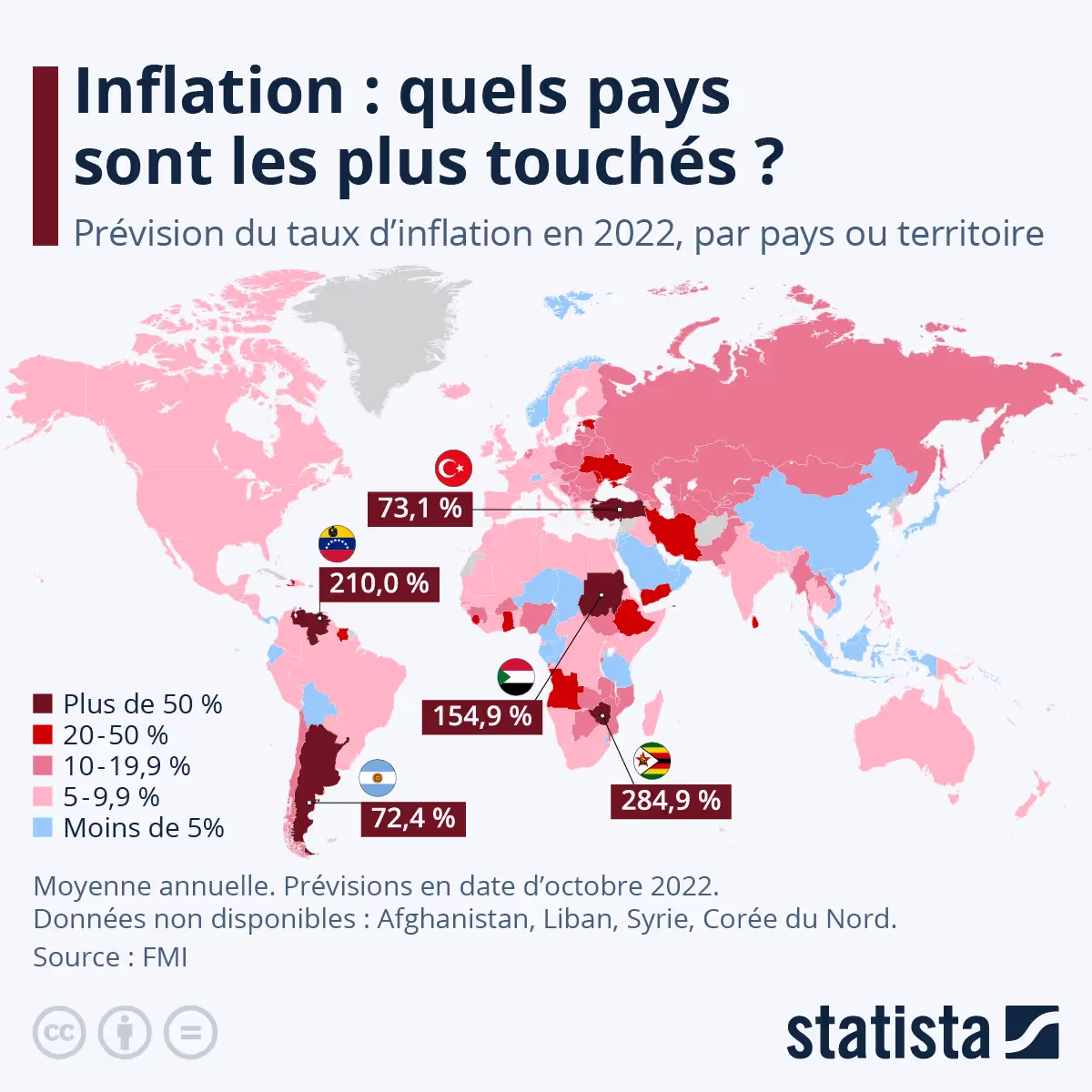 Graph du jour : Inflation : Quels pays sont les plus touchés ?