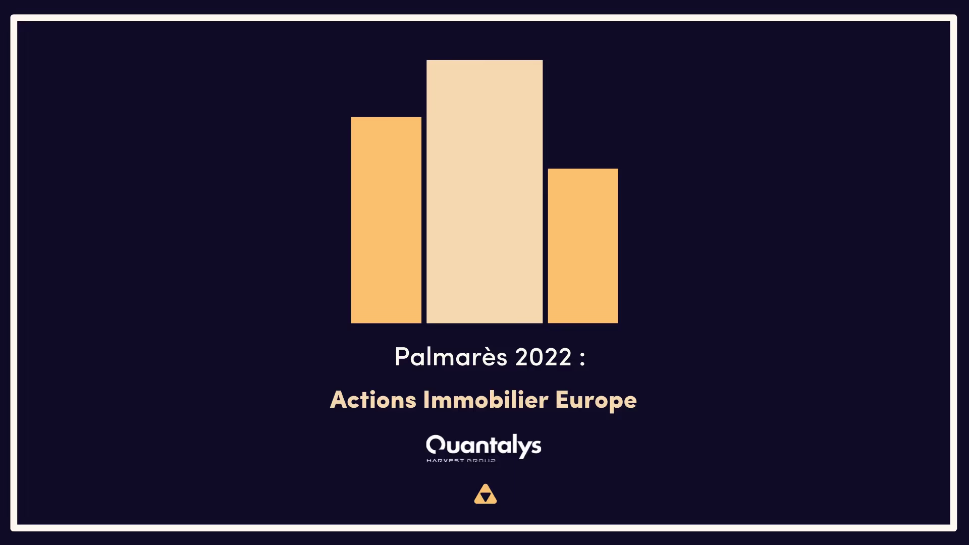 Palmarès 2022 : Les meilleurs fonds actions immobilier Europe