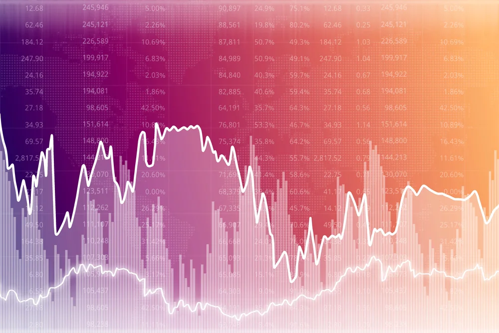 Analyse de marché obligataire février 2026