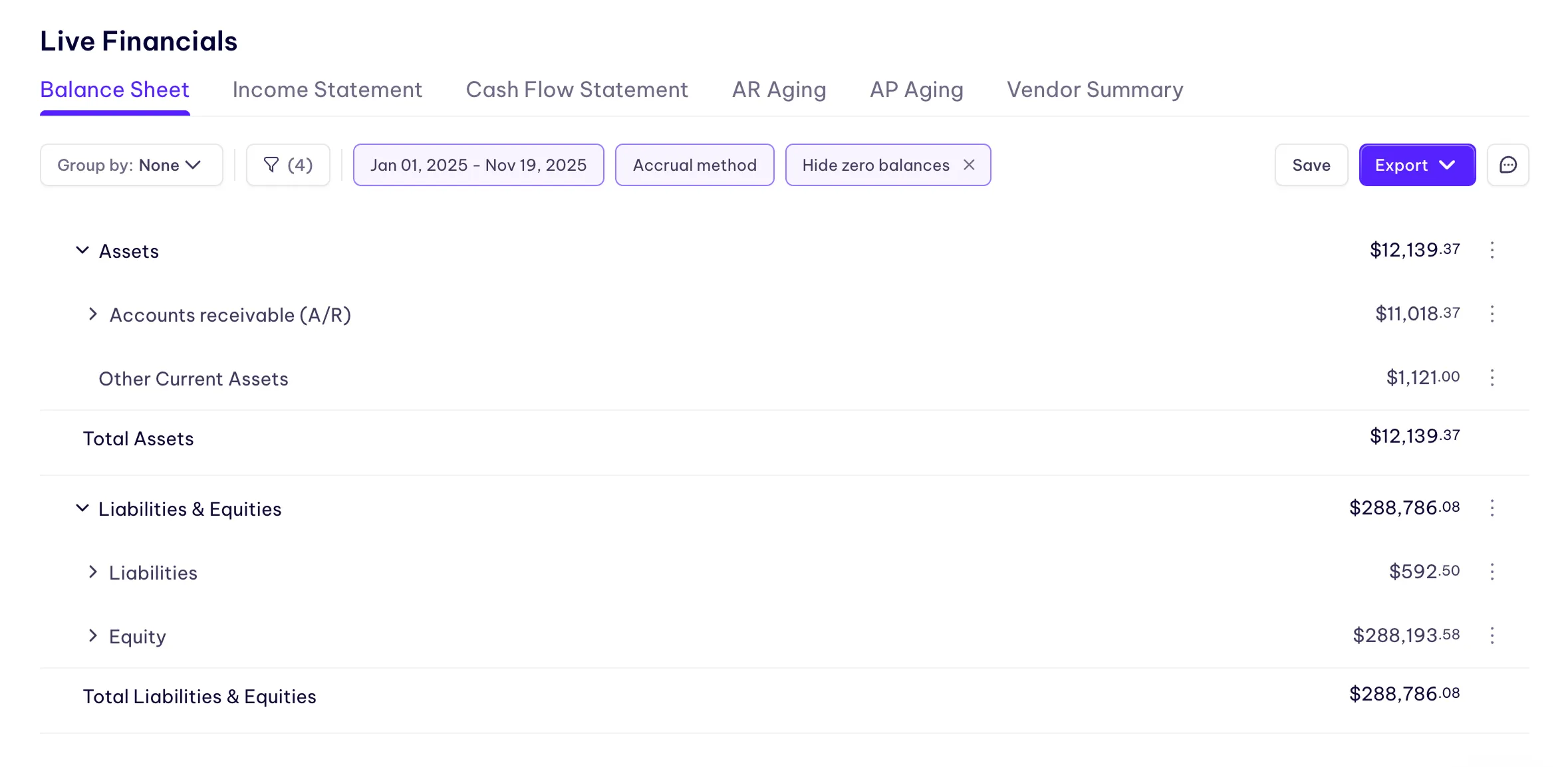 Live Financials screen showing Balance Sheet tab with assets of $12,139.37 and liabilities & equities of $288,786.08 as of Jan 01 to Nov 19, 2025.