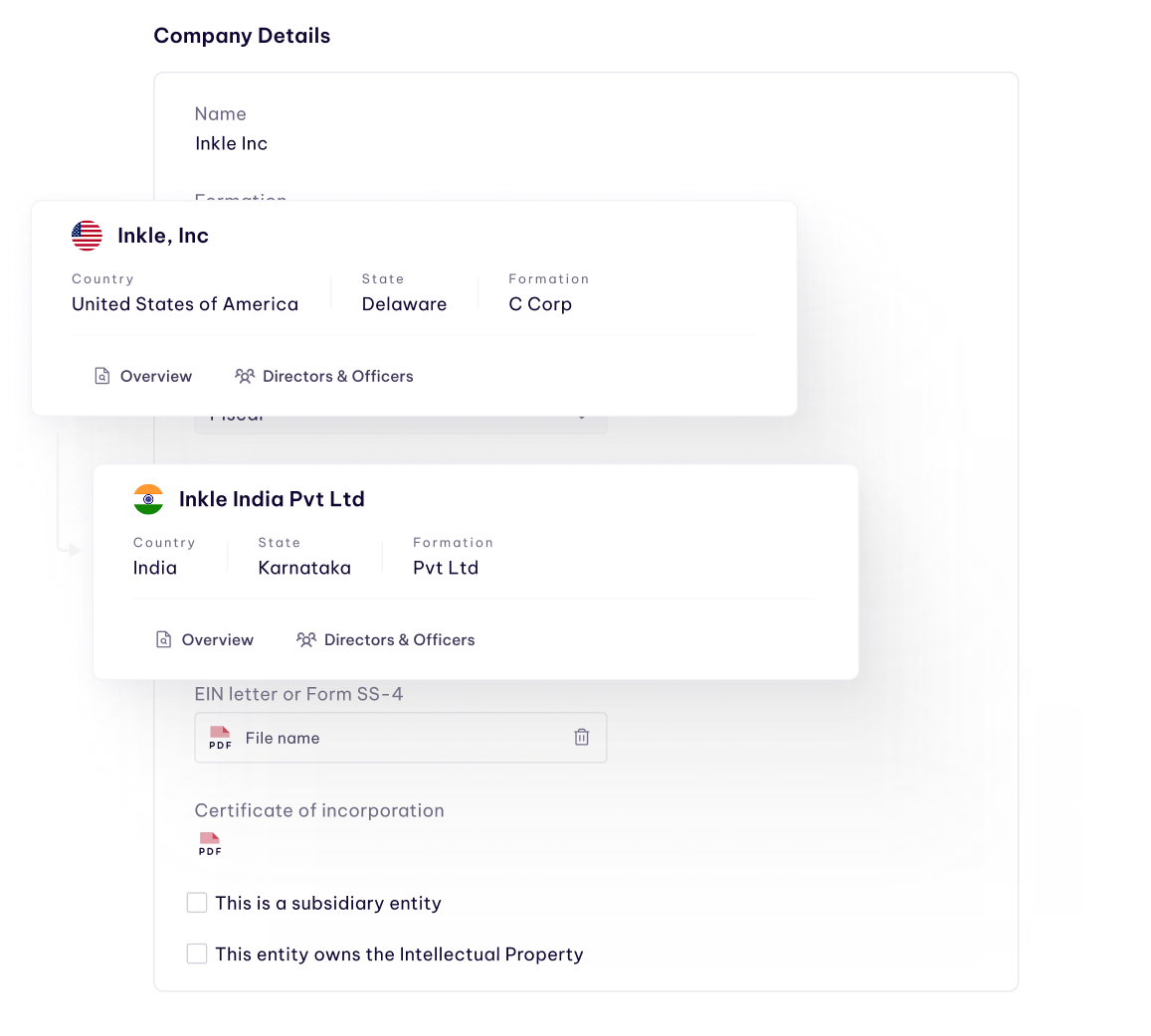 Company details interface showing Inkle, Inc formed as a C Corp in Delaware, USA, and Inkle India Pvt Ltd formed as Pvt Ltd in Karnataka, India, with options for overview and directors & officers.