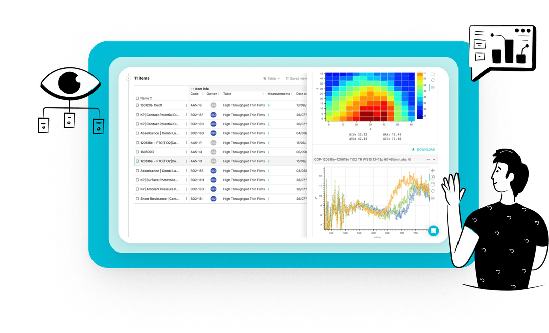 AI-Powered Materials Informatics | Accelerate R&D and Innovation