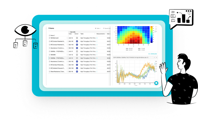 AI-Powered Materials Informatics | Accelerate R&D and Innovation