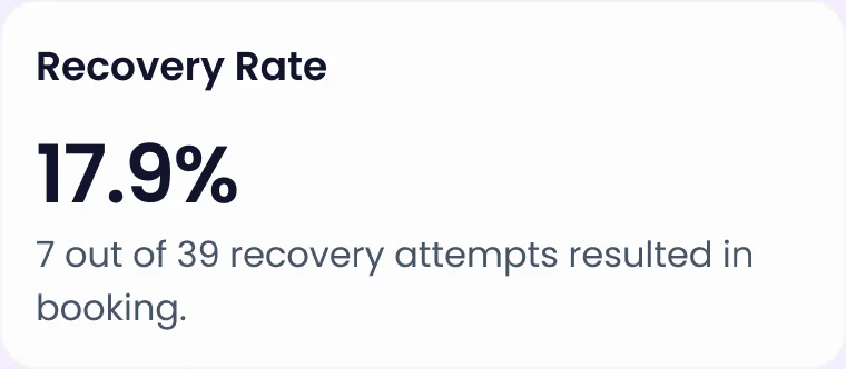 mkt-recovery