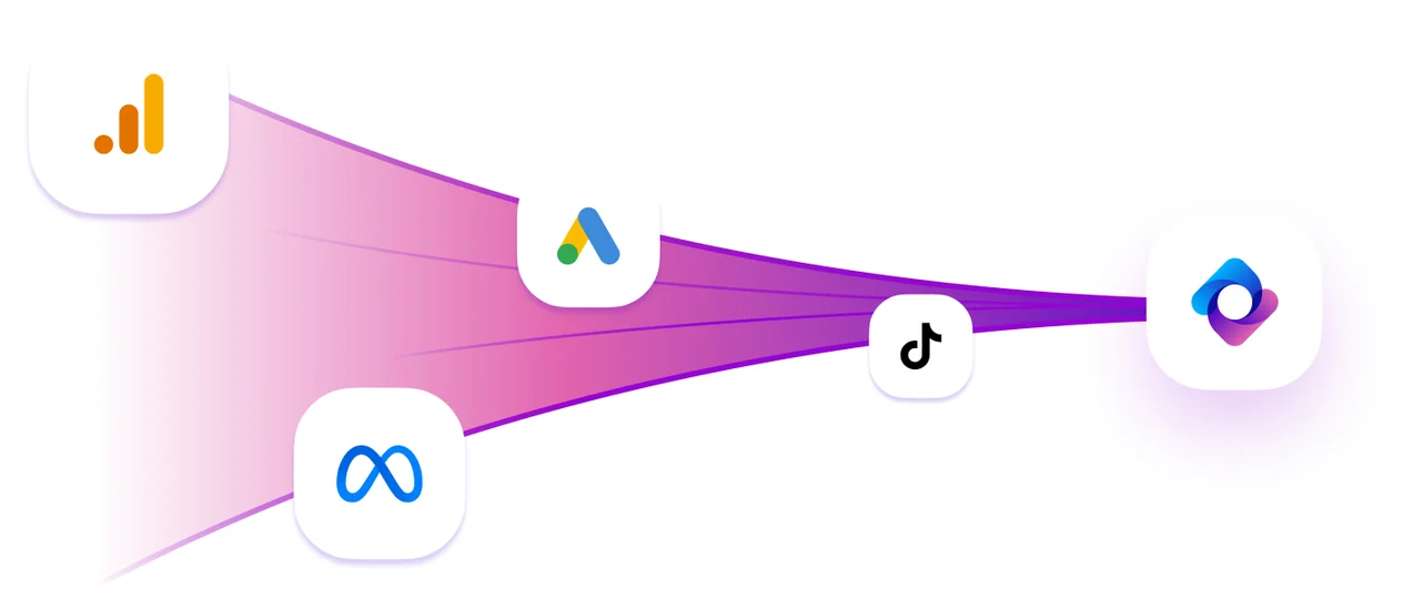 Google Analytics, Google Ads, Meta and TikTok feeding data into Occasion