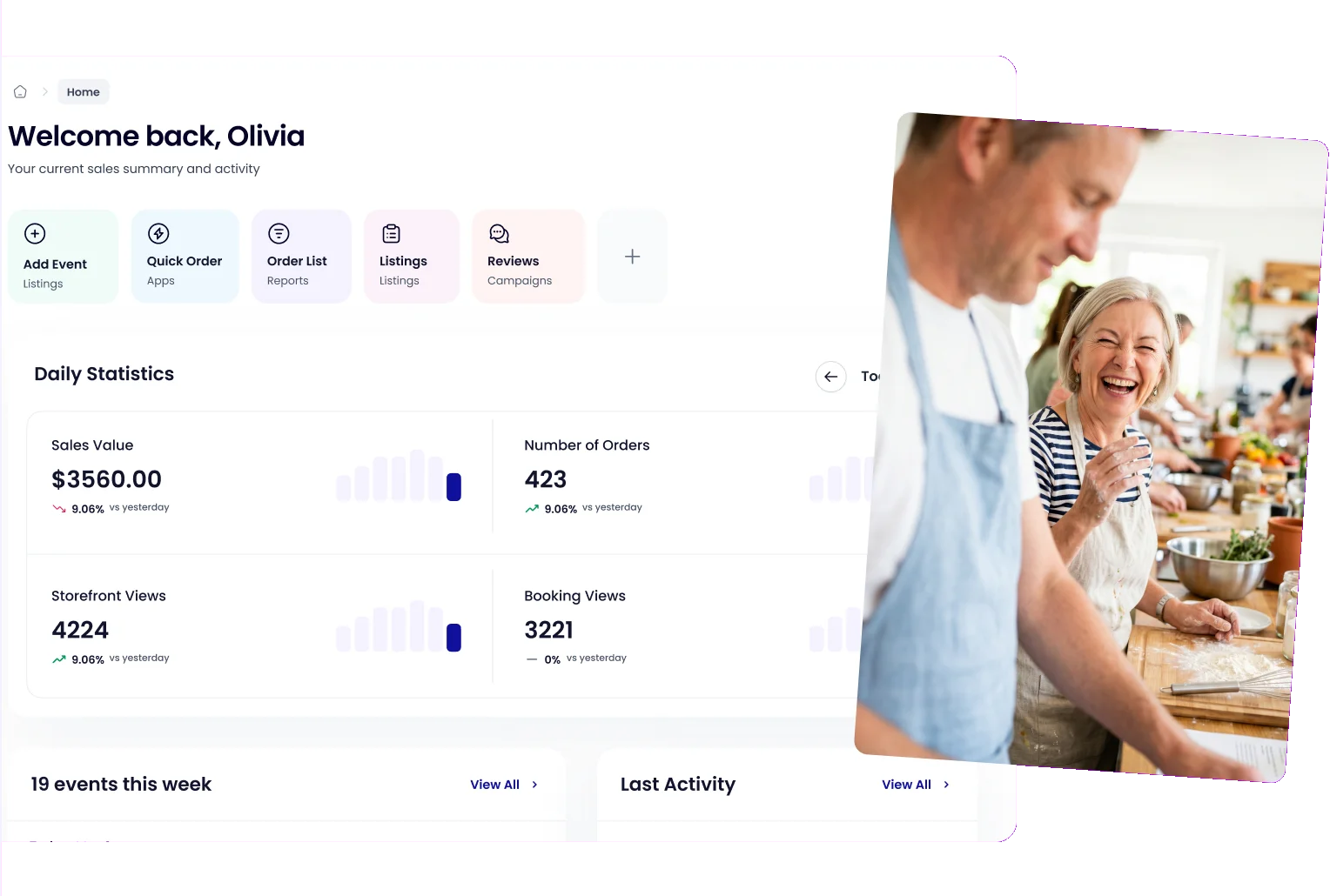 Signed waivers dashboard in Occasion
