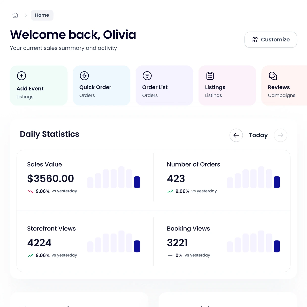 Occasion dashboard home screen with daily statistics