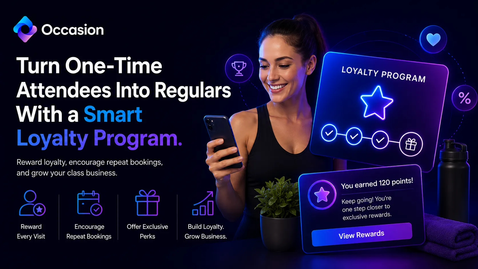 Smart Loyalty Program for Events