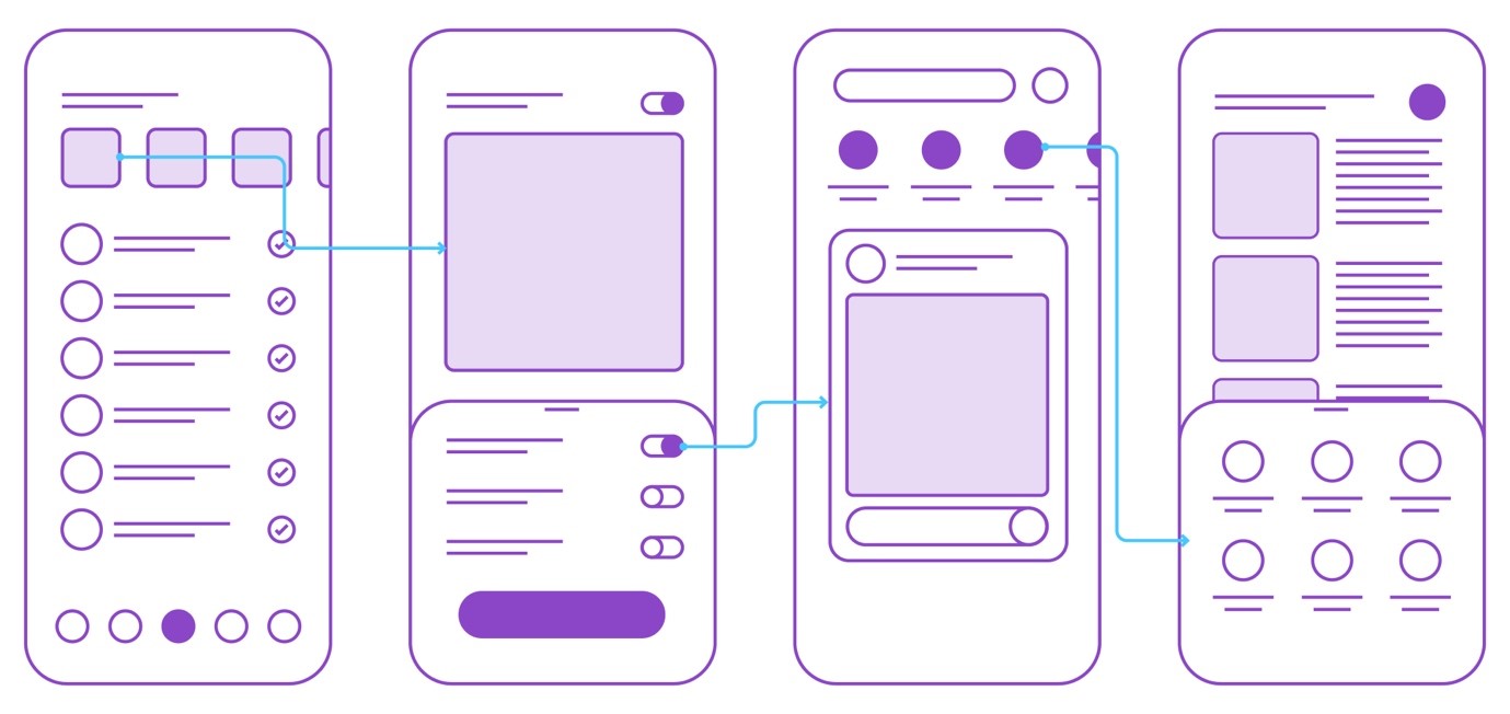 A diagram of a deviceAI-generated content may be incorrect., Picture