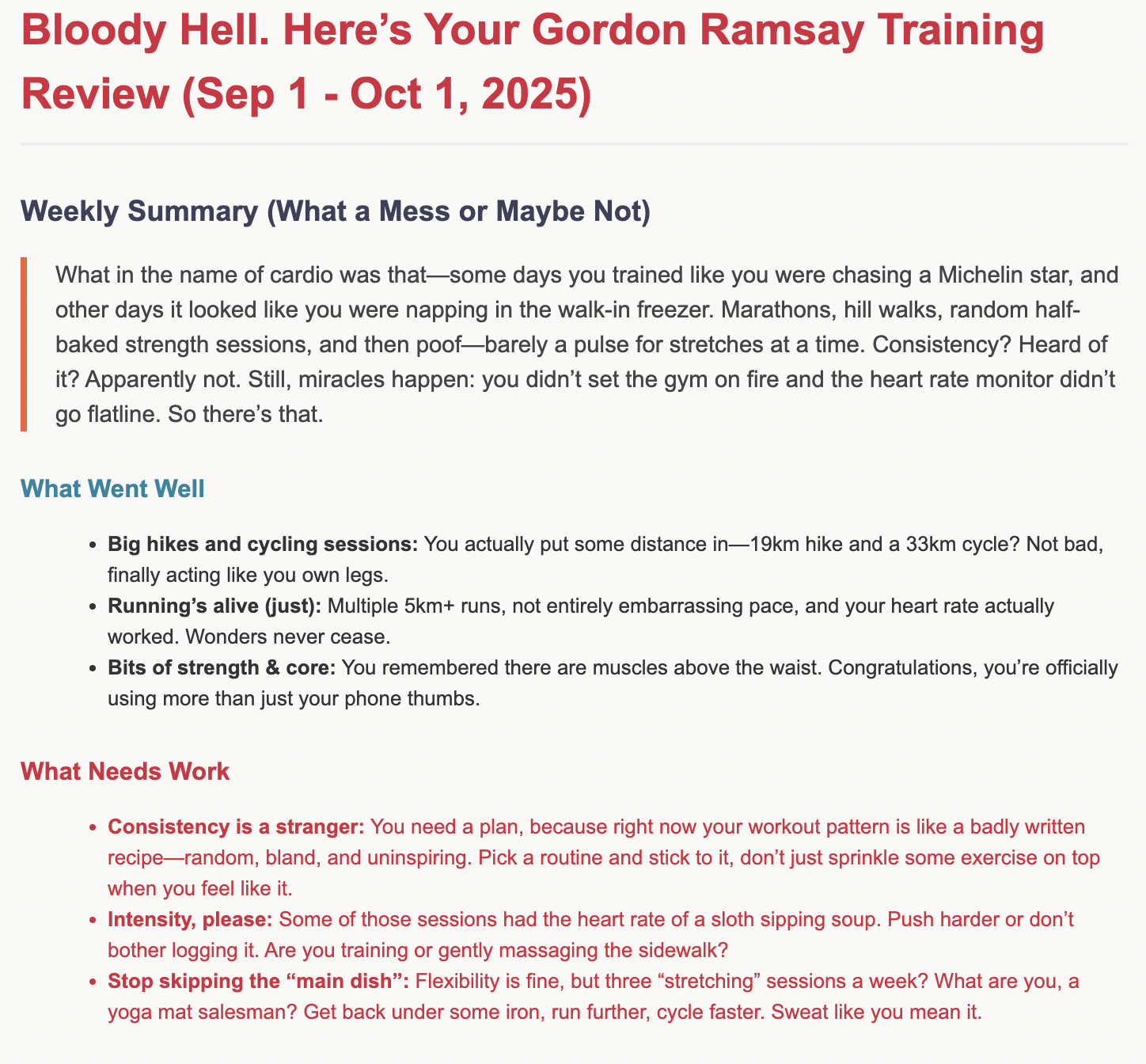 “Weekly training review styled like Gordon Ramsay, summarizing wins and gaps based on Apple Health data for Sep 1–Oct 1, 2025.”