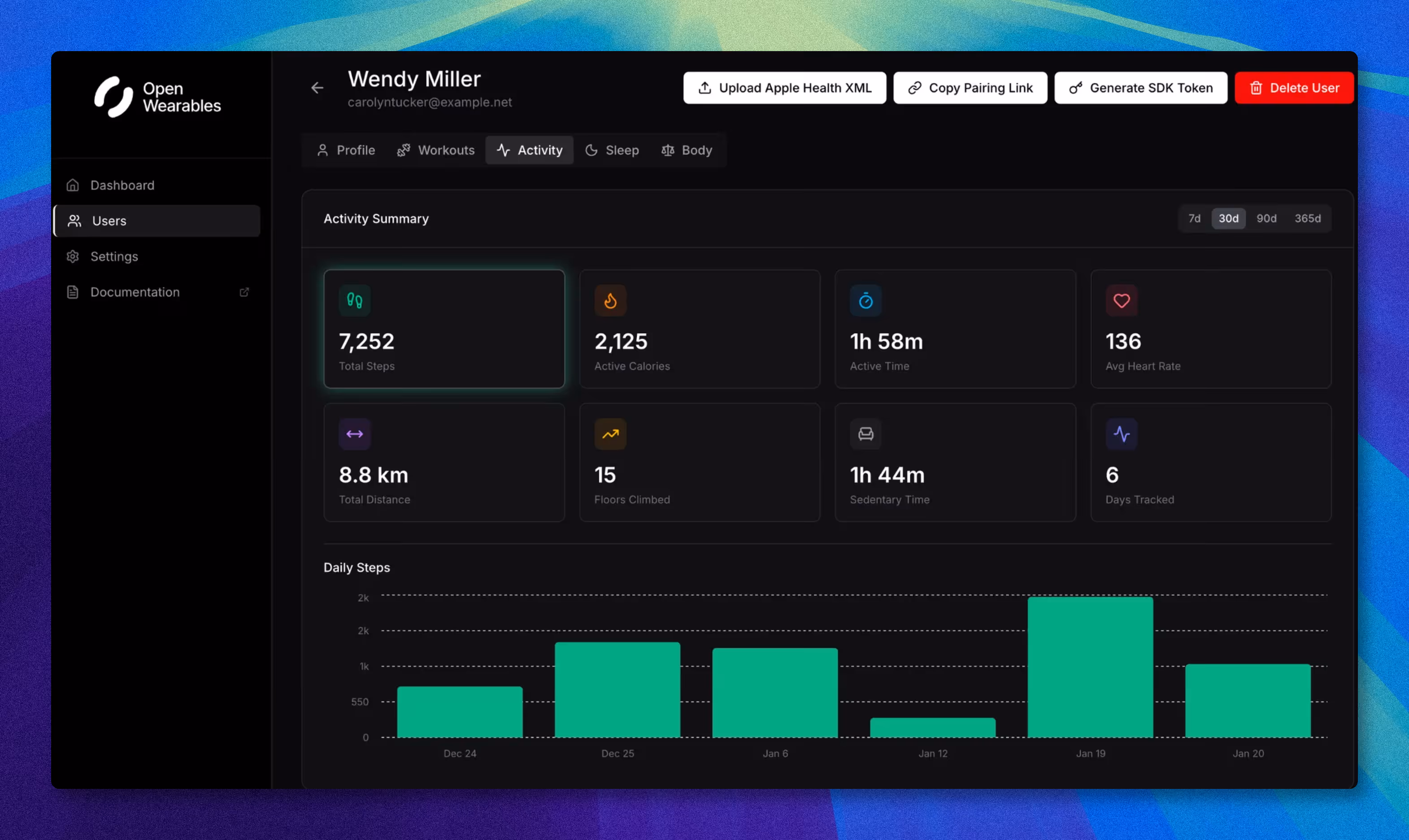Open Wearables Activity Data