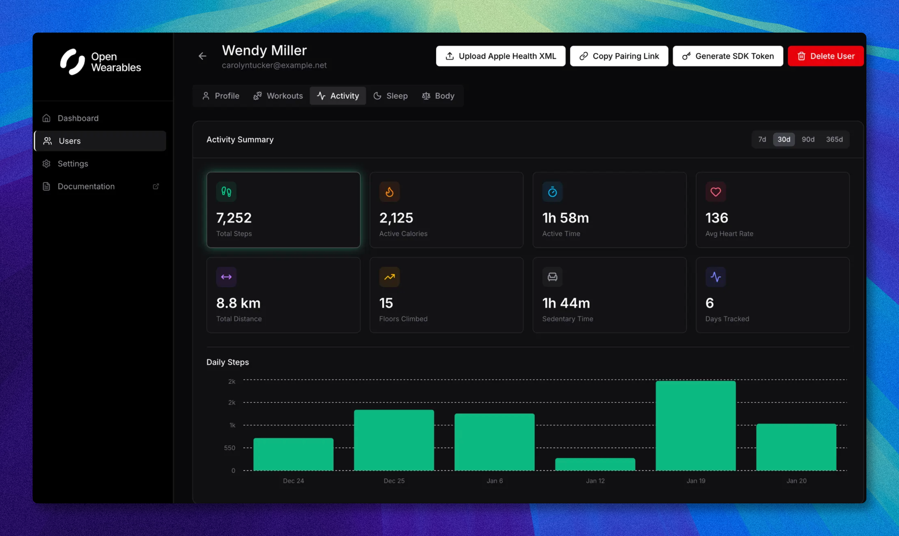 Open Wearables Activity Data