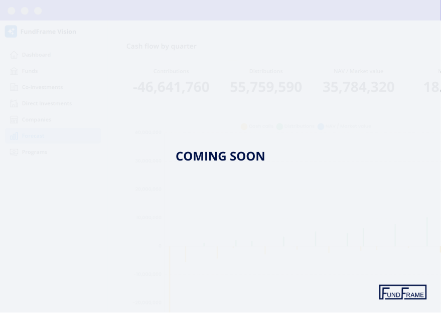 Dashboard mockup