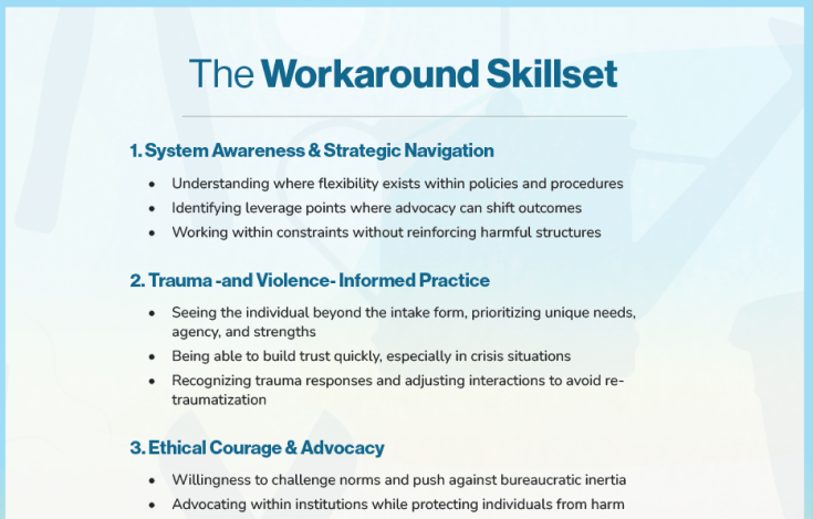 Infographic titled 'The Workaround Skillset' listing three skill areas: 1. System Awareness & Strategic Navigation with points on policy flexibility, advocacy leverage, and constraints; 2. Trauma- and Violence-Informed Practice highlighting understanding individuals, building trust in crises, and recognizing trauma responses; 3. Ethical Courage & Advocacy emphasizing challenging norms and protecting individuals within institutions.