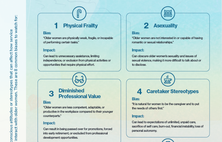 Infographic listing four common biases affecting older women: Physical Frailty, Asexuality, Diminished Professional Value, and Caretaker Stereotypes, each with descriptions of bias and impact.