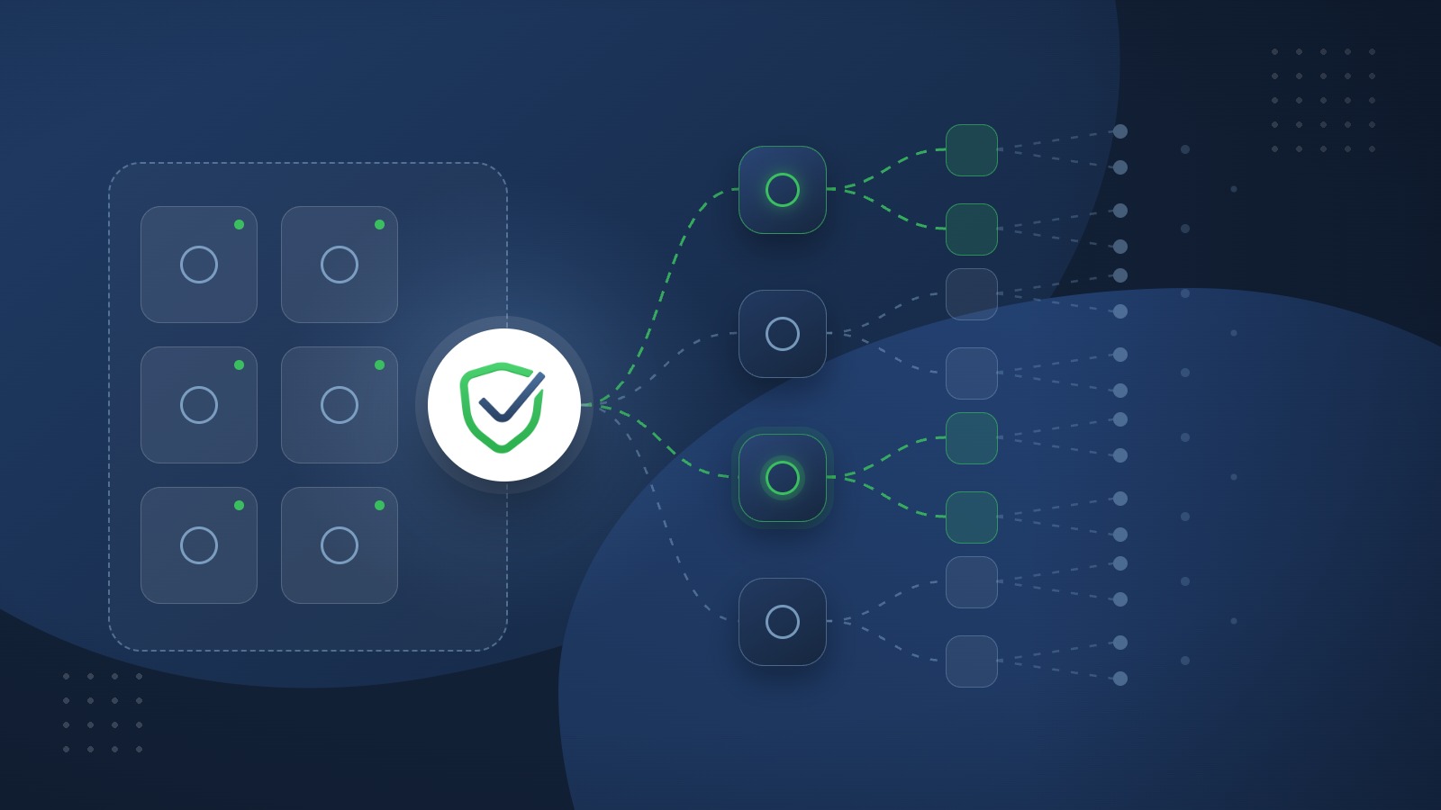 How Organization-Wide Privacy Programs Help Manage Third-Party EdTech Vendor Risk