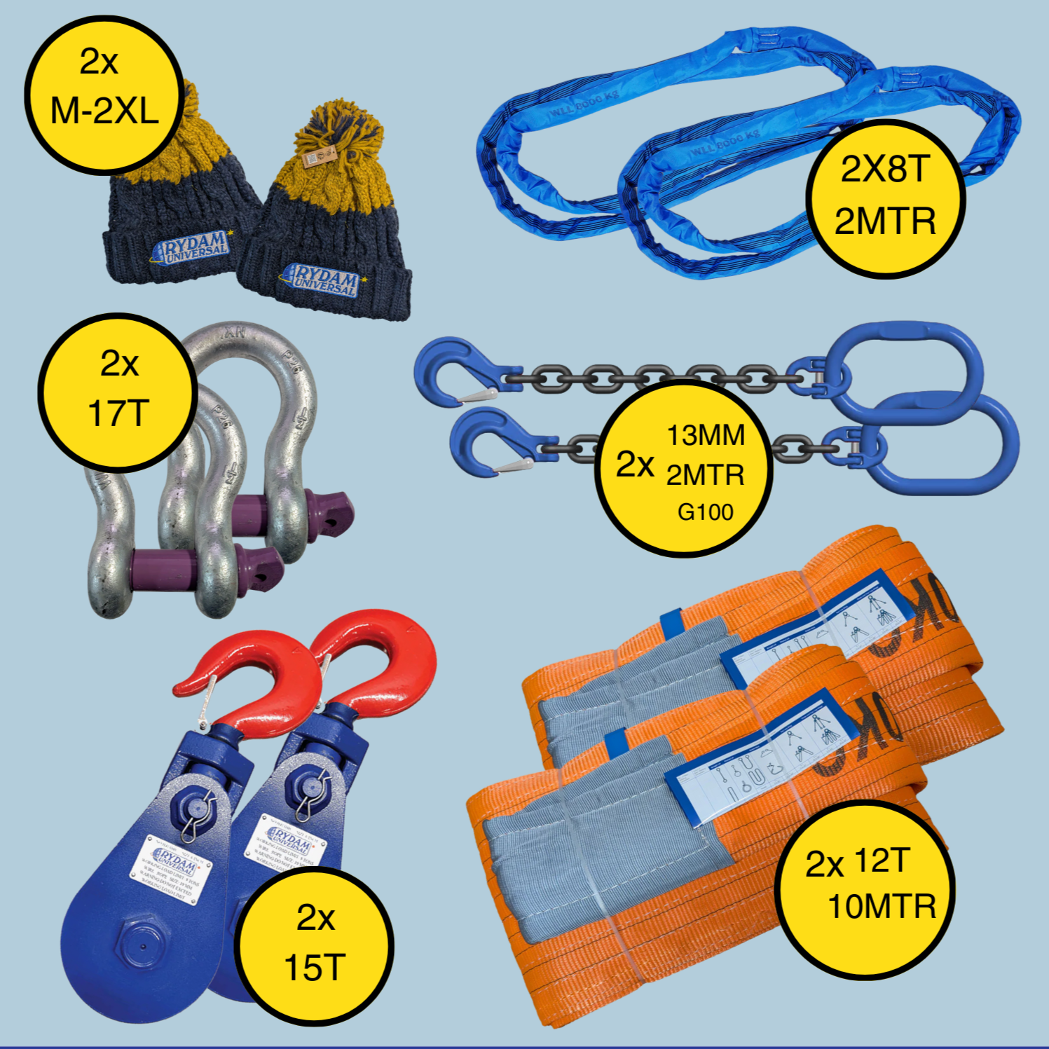 Recovery Rollover Kit