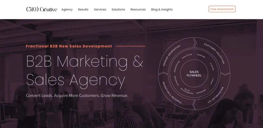 SaaS Digital Marketing Agencies - 310Creative