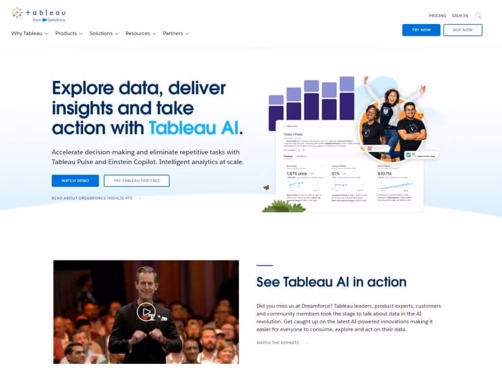 SaaS Integrations to Boost Your Sales and Marketing - Tableau