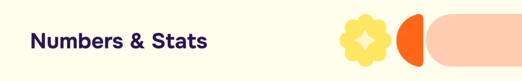 Aimers B2B Marketing Digest for SaaS & Tech