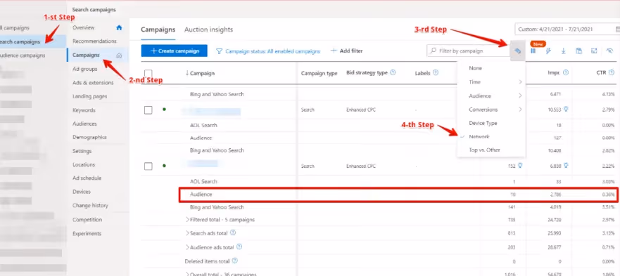 Mistake 1: Active Google Search Campaign Display Network Outreach