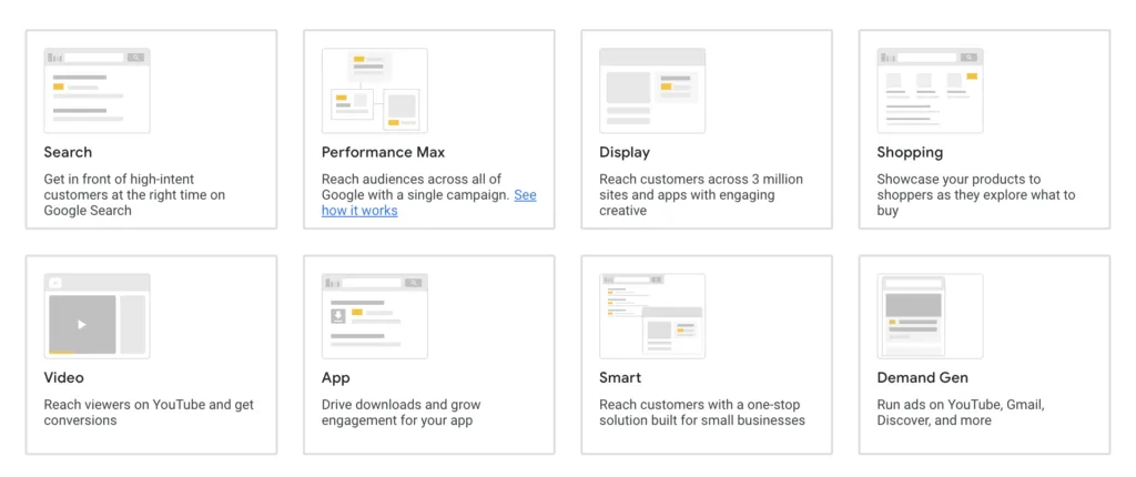 Google Ads ad formats