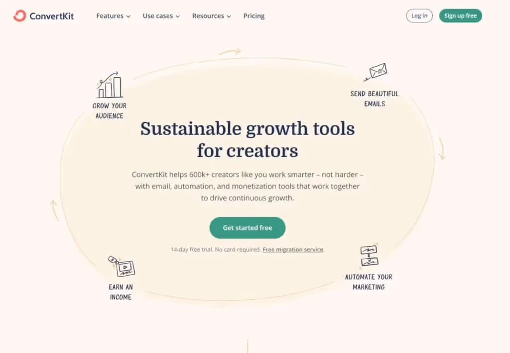 Landing page builder - ConvertKit