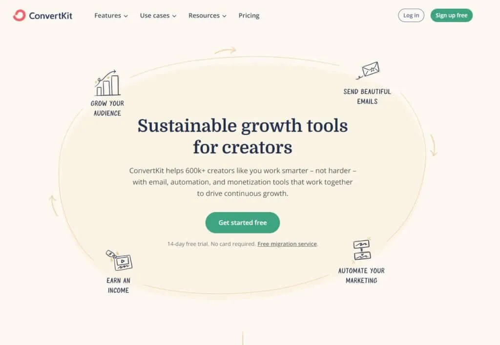 Landing page builder - ConvertKit