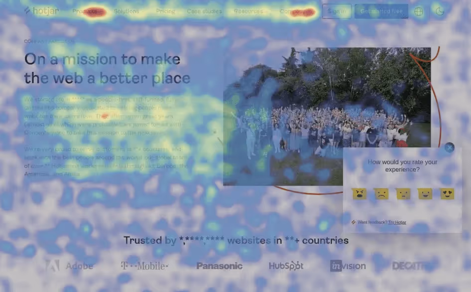 Heatmap example