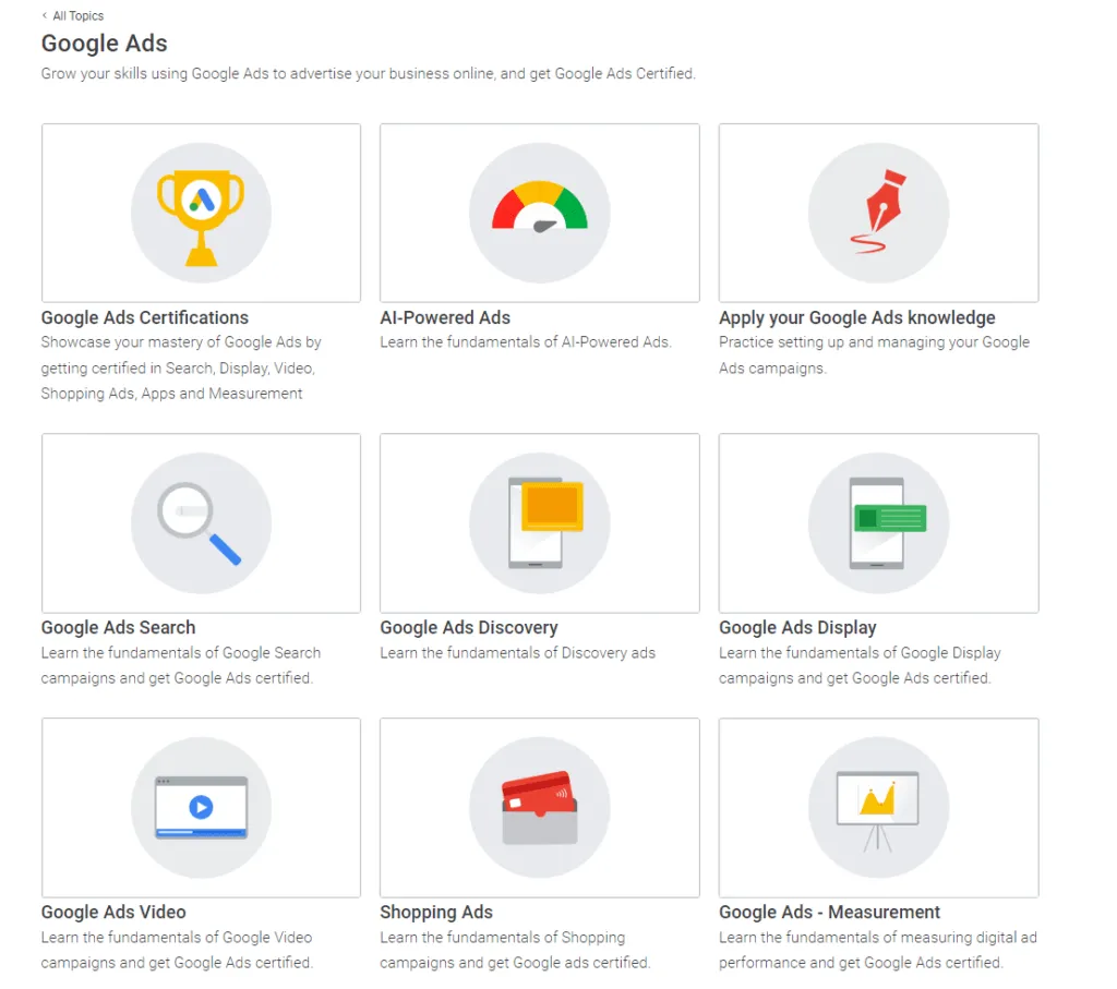 ppc management for small business