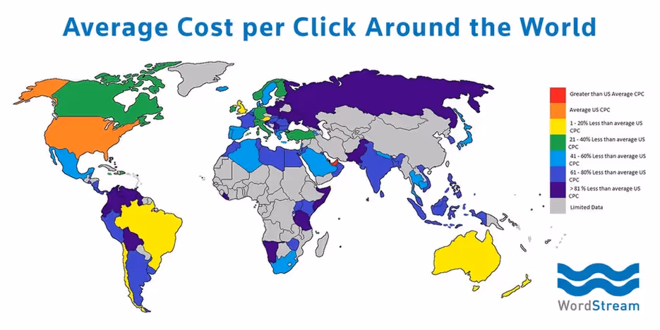 Average CPC around the world