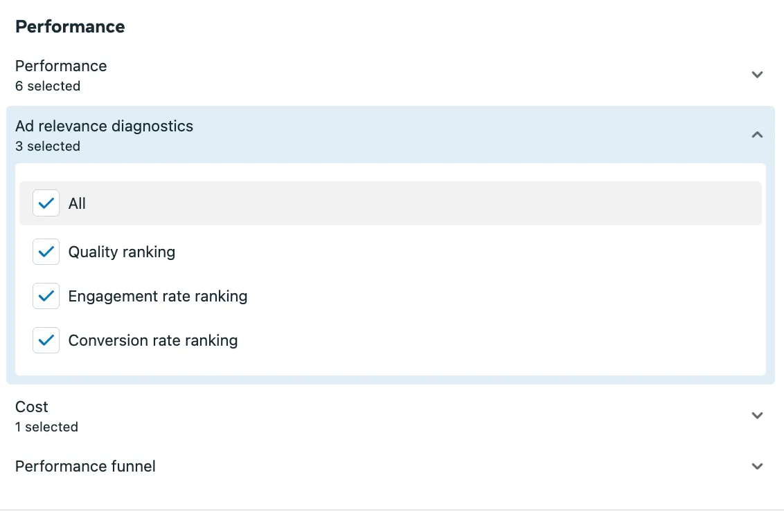 Facebook Ads Best Practices for Tech Companies and SaaS