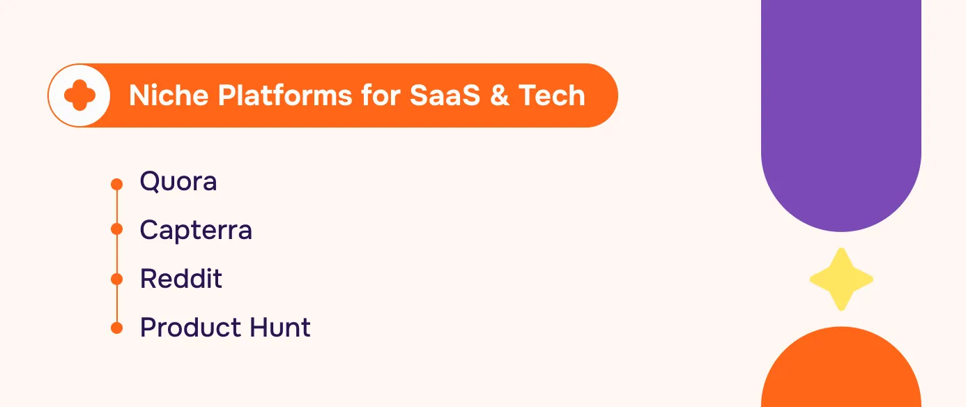 Ultimate Guide to PPC Marketing for SaaS & Tech Aimers