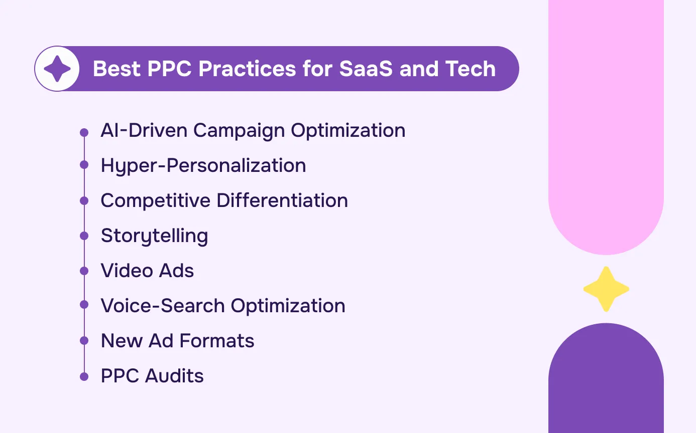 Ultimate Guide to PPC Marketing for SaaS & Tech Aimers