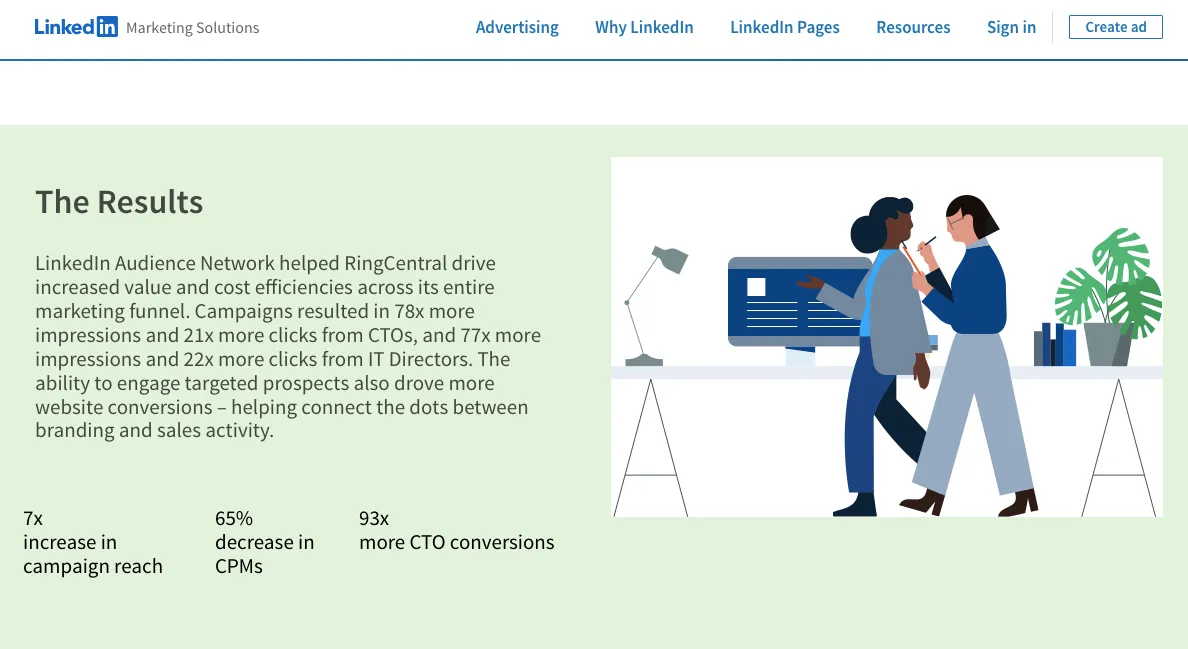What is LinkedIn Audience Network & How to Use It for Max ROI Is it worth it? Examples LAN LinkedIn Ads